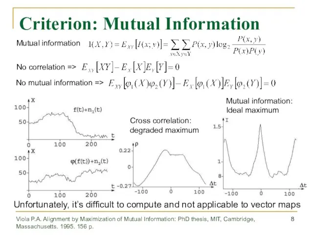 Criterion: Mutual Information No correlation => No mutual information => Mutual information