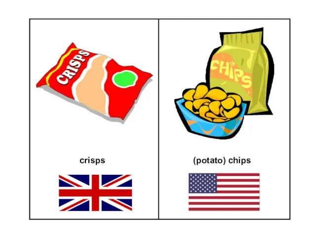 crisps (potato) chips