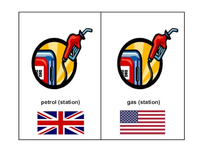 petrol (station) gas (station)