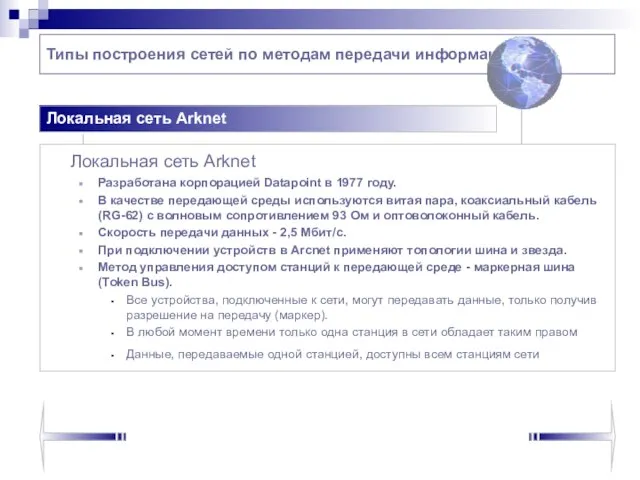 Локальная сеть Arknet Разработана корпорацией Datapoint в 1977 году. В качестве передающей