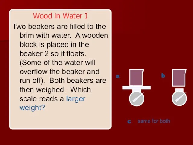 Wood in Water I Two beakers are filled to the brim with