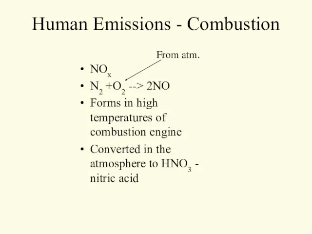 Human Emissions - Combustion NOx N2 +O2 --> 2NO Forms in high