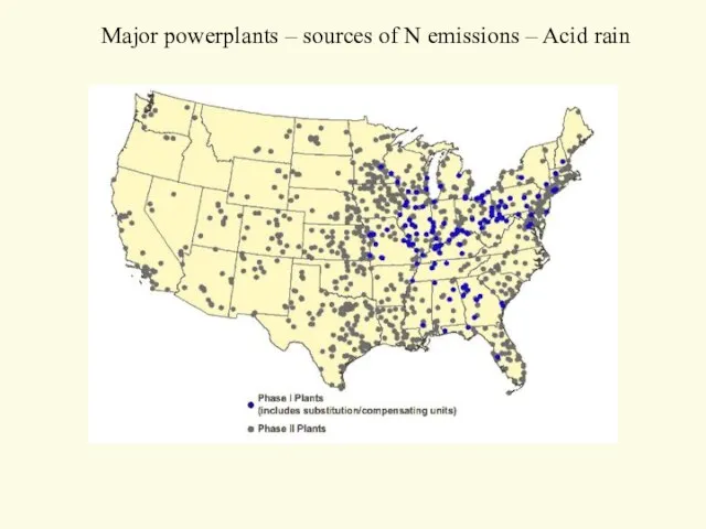 Major powerplants – sources of N emissions – Acid rain