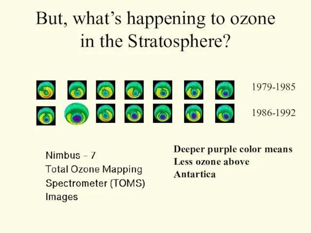 But, what’s happening to ozone in the Stratosphere? 1979-1985 1986-1992 Deeper purple