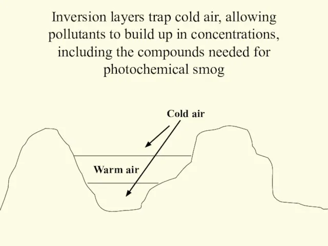 Inversion layers trap cold air, allowing pollutants to build up in concentrations,