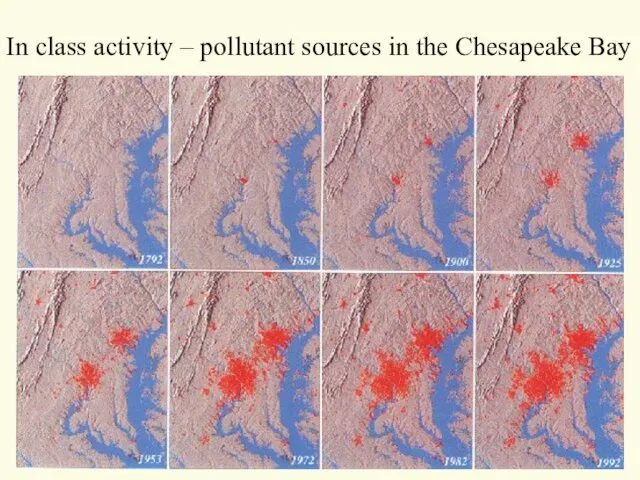 In class activity – pollutant sources in the Chesapeake Bay