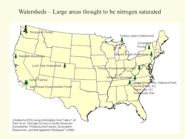 Watersheds – Large areas thought to be nitrogen saturated