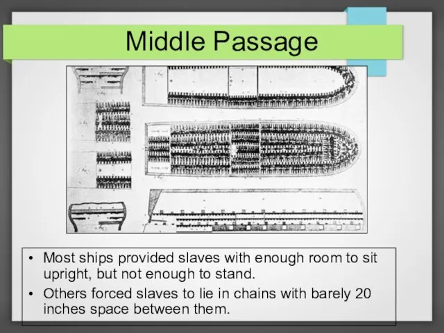 Middle Passage Most ships provided slaves with enough room to sit upright,