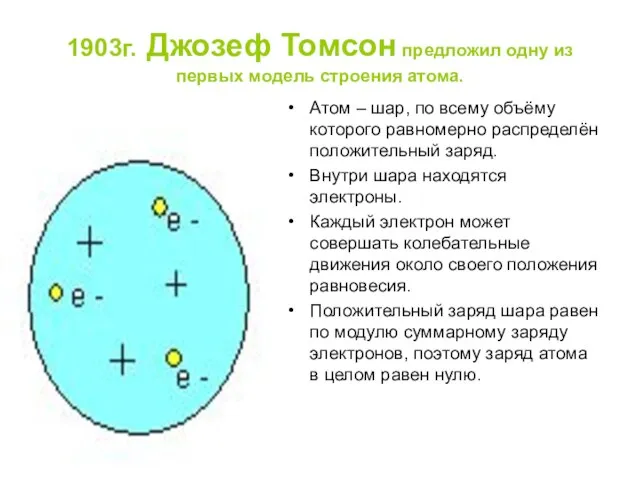 1903г. Джозеф Томсон предложил одну из первых модель строения атома. Атом –