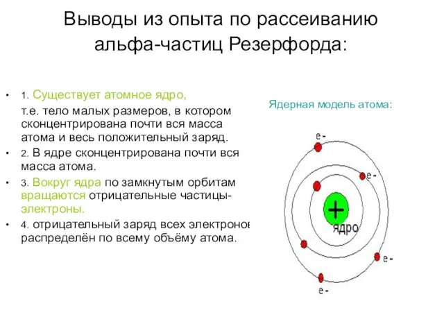 Выводы из опыта по рассеиванию альфа-частиц Резерфорда: 1. Существует атомное ядро, т.е.