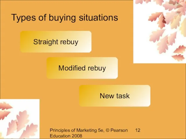 Principles of Marketing 5e, © Pearson Education 2008 Types of buying situations