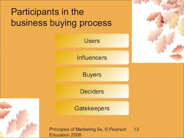 Principles of Marketing 5e, © Pearson Education 2008 Participants in the business