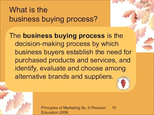 Principles of Marketing 5e, © Pearson Education 2008 What is the business