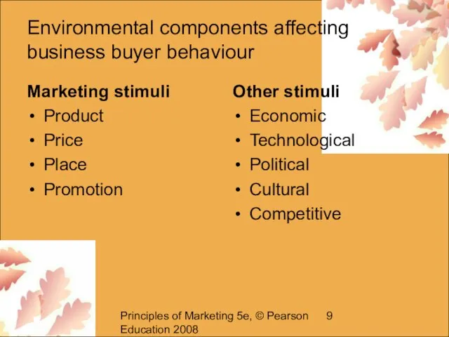 Principles of Marketing 5e, © Pearson Education 2008 Environmental components affecting business