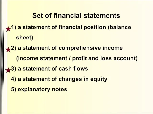 Set of financial statements 1) a statement of financial position (balance sheet)