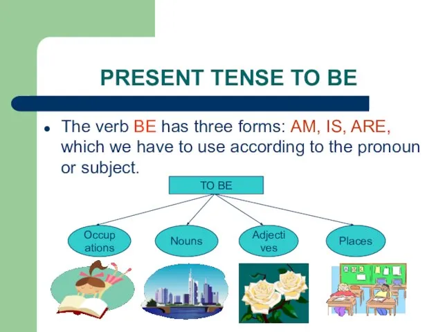 PRESENT TENSE TO BE The verb BE has three forms: AM, IS,