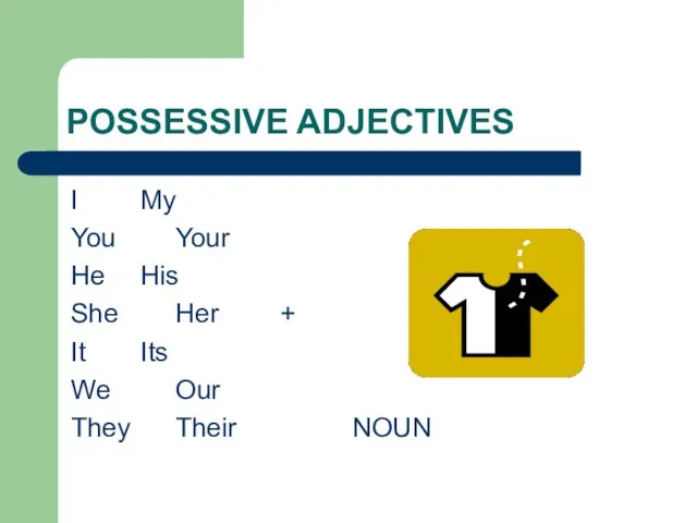 POSSESSIVE ADJECTIVES I My You Your He His She Her + It