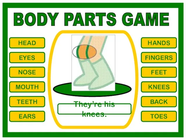 BODY PARTS GAME HEAD EYES NOSE MOUTH TEETH EARS HANDS FINGERS FEET