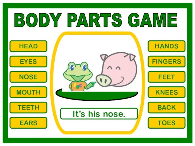 BODY PARTS GAME HEAD EYES NOSE MOUTH TEETH EARS HANDS FINGERS FEET