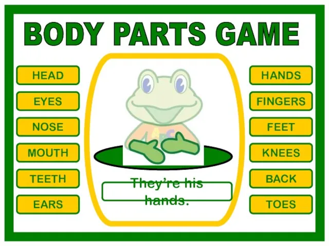 BODY PARTS GAME HEAD EYES NOSE MOUTH TEETH EARS HANDS FINGERS FEET