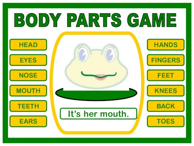 BODY PARTS GAME HEAD EYES NOSE MOUTH TEETH EARS HANDS FINGERS FEET