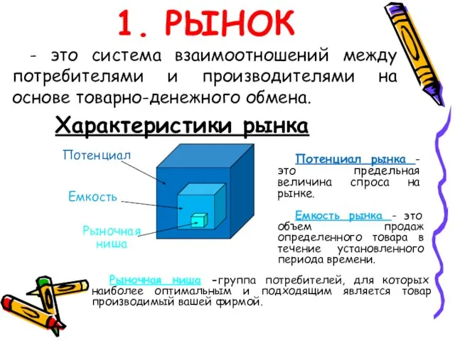 1. РЫНОК - это система взаимоотношений между потребителями и производителями на основе