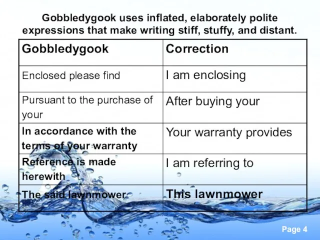 Gobbledygook uses inflated, elaborately polite expressions that make writing stiff, stuffy, and distant.