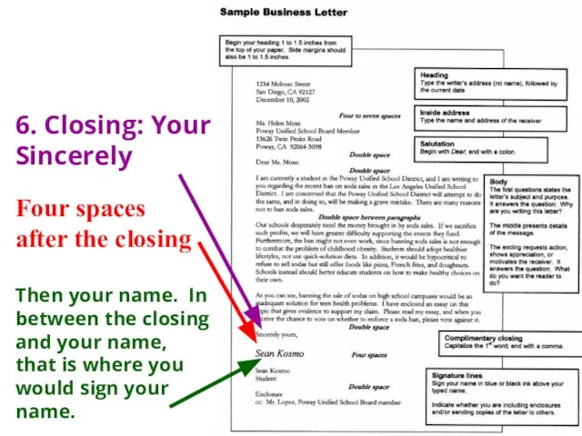 6. Closing: Yours Sincerely Four spaces after the closing Then your name.