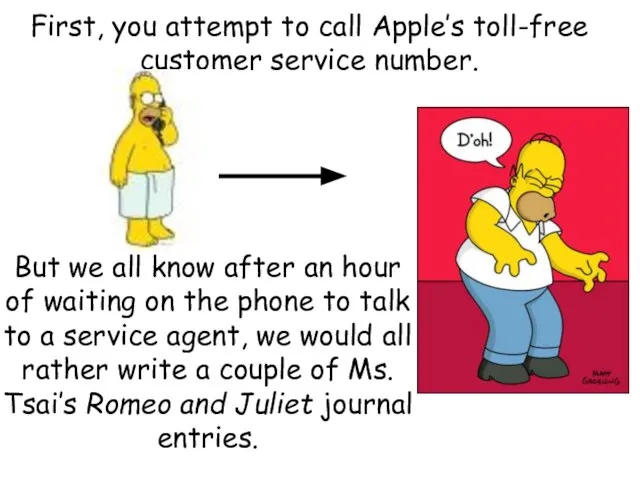First, you attempt to call Apple’s toll-free customer service number. But we