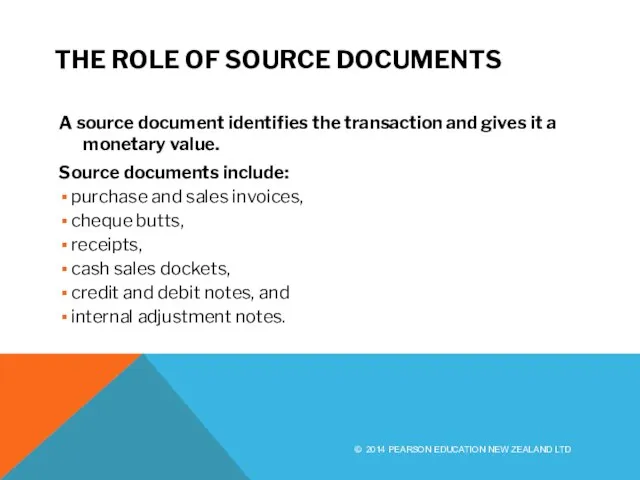 THE ROLE OF SOURCE DOCUMENTS A source document identifies the transaction and