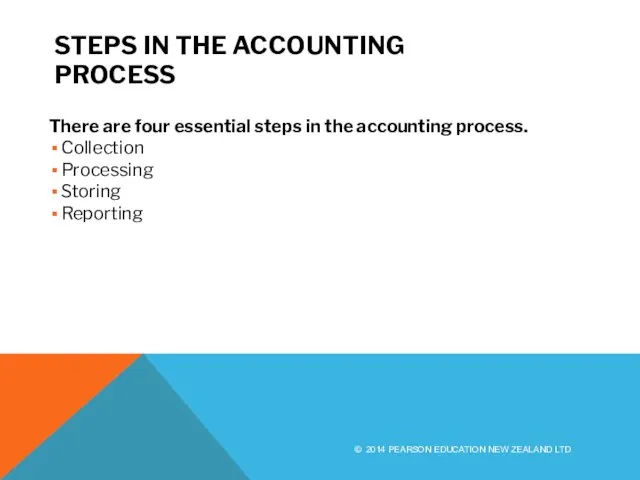 STEPS IN THE ACCOUNTING PROCESS There are four essential steps in the