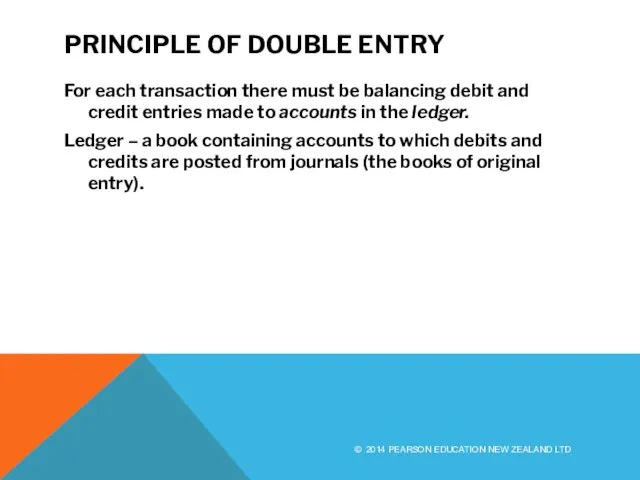 PRINCIPLE OF DOUBLE ENTRY For each transaction there must be balancing debit