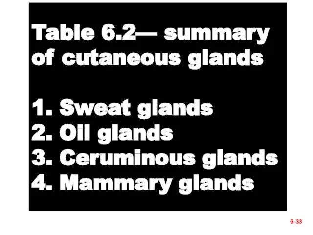 6- Table 6.2— summary of cutaneous glands 1. Sweat glands 2. Oil