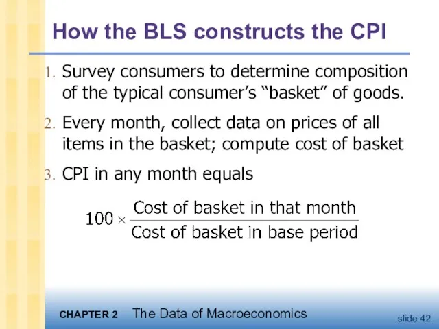 How the BLS constructs the CPI Survey consumers to determine composition of