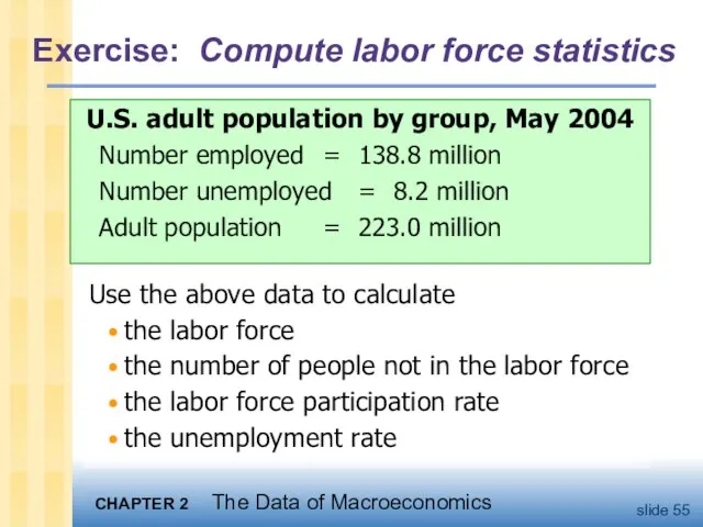 Exercise: Compute labor force statistics U.S. adult population by group, May 2004