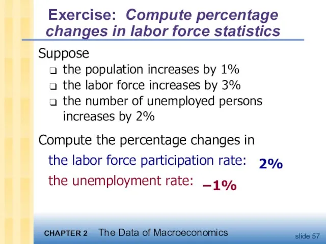 Exercise: Compute percentage changes in labor force statistics Suppose the population increases