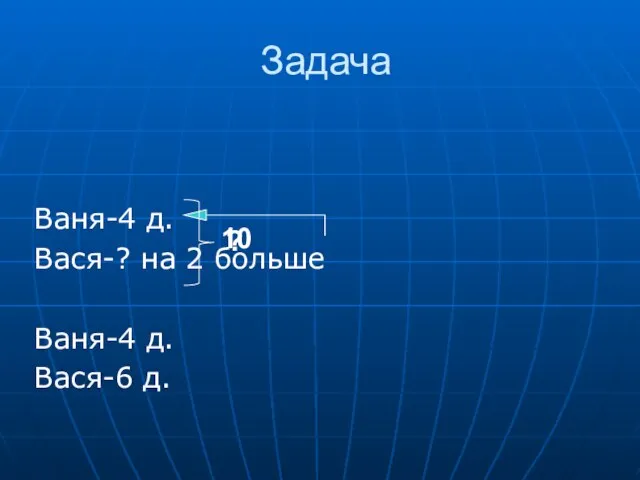 Задача Ваня-4 д. Вася-? на 2 больше Ваня-4 д. Вася-6 д. ? 10