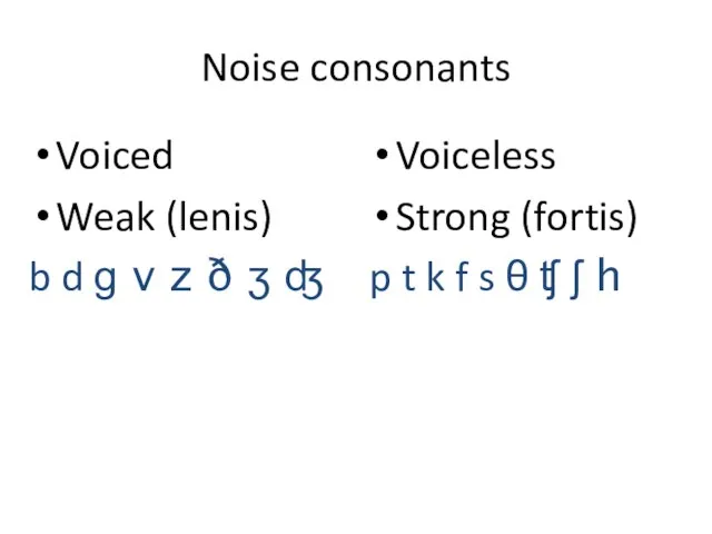 Noise consonants Voiced Weak (lenis) b d ɡ v z ð ʒ