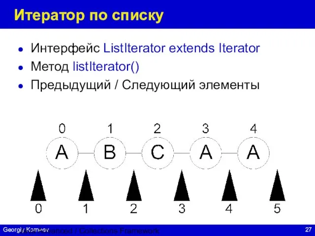 Java Advanced / Collections Framework Итератор по списку Интерфейс ListIterator extends Iterator