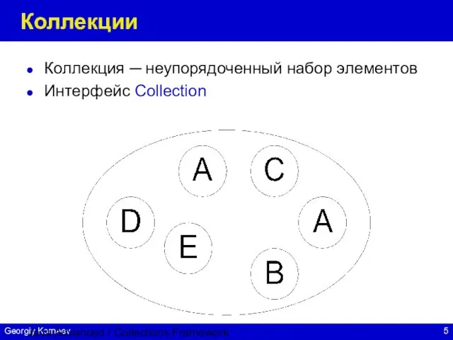 Java Advanced / Collections Framework Коллекции Коллекция ─ неупорядоченный набор элементов Интерфейс Collection