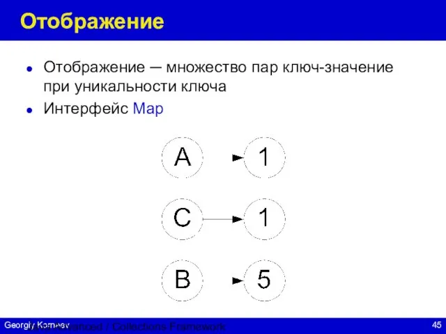 Java Advanced / Collections Framework Отображение Отображение ─ множество пар ключ-значение при уникальности ключа Интерфейс Map