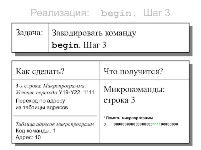 Реализация: begin. Шаг 3