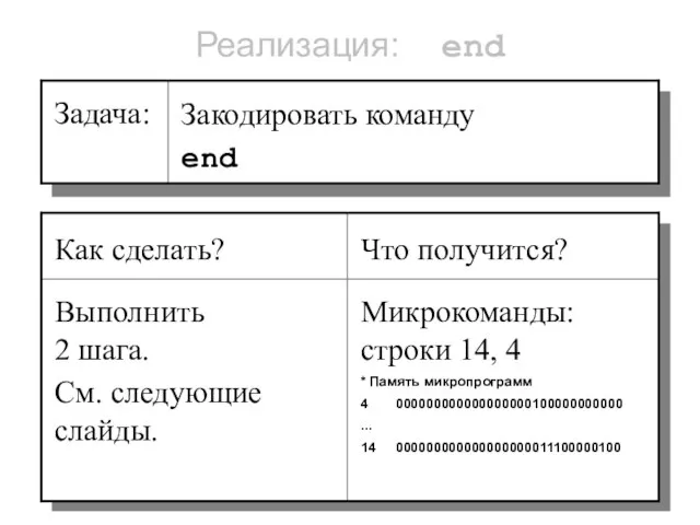 Реализация: end