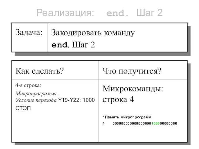 Реализация: end. Шаг 2