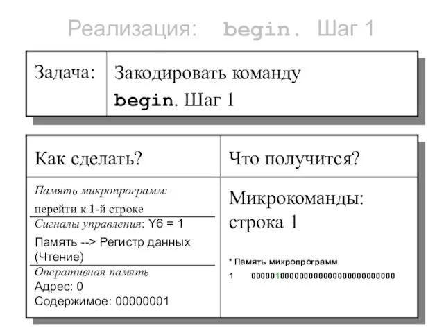 Реализация: begin. Шаг 1