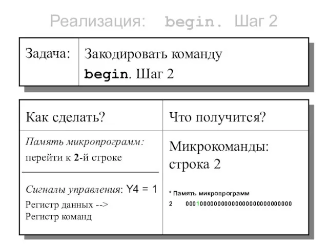 Реализация: begin. Шаг 2