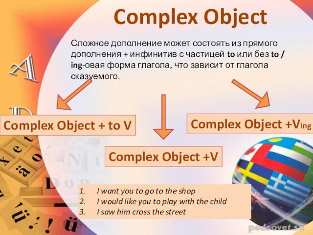 Complex Object Сложное дополнение может состоять из прямого дополнения + инфинитив с