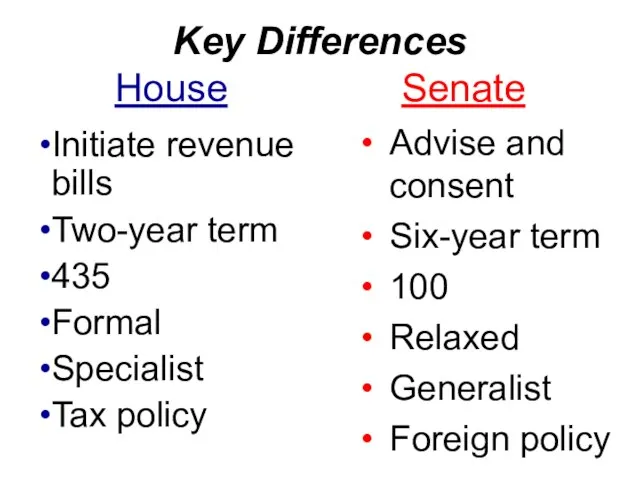Key Differences House Senate Initiate revenue bills Two-year term 435 Formal Specialist