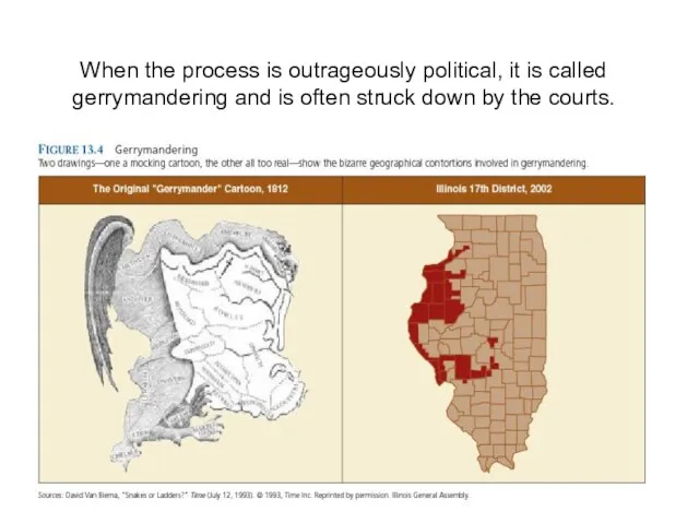 When the process is outrageously political, it is called gerrymandering and is