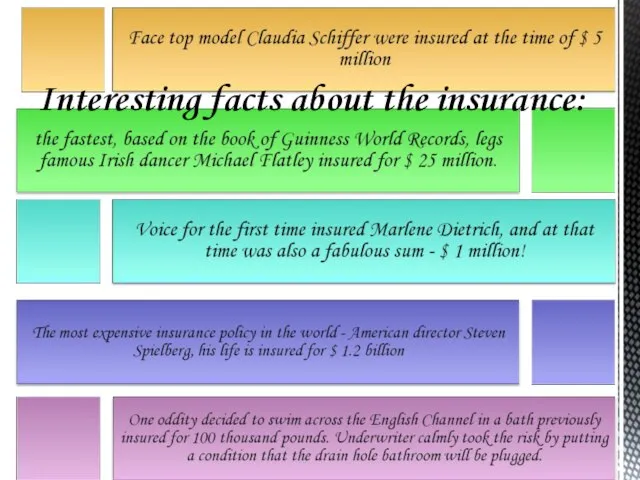 Interesting facts about the insurance:
